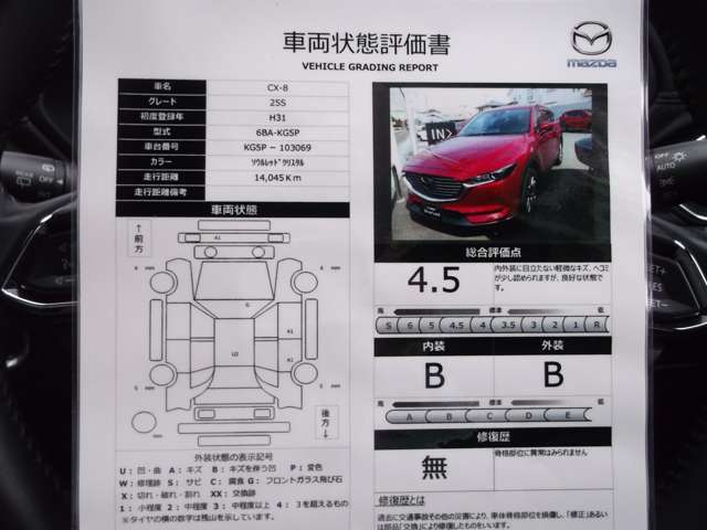 Mazda Cx 8 25s マツダ中古車検索サイト Mazda U Car Search