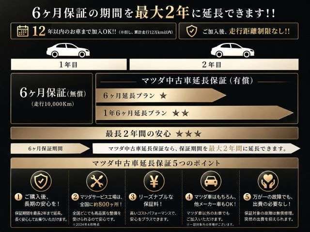 MAZDA】CX-8 25Sスマートエディション｜マツダ中古車検索サイト「Mazda